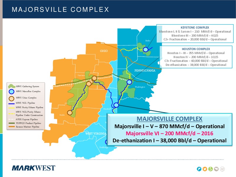 2014 INVESTOR & ANALYST CONFERENCE – Markwest Energy Partners, L.P. – slide 42