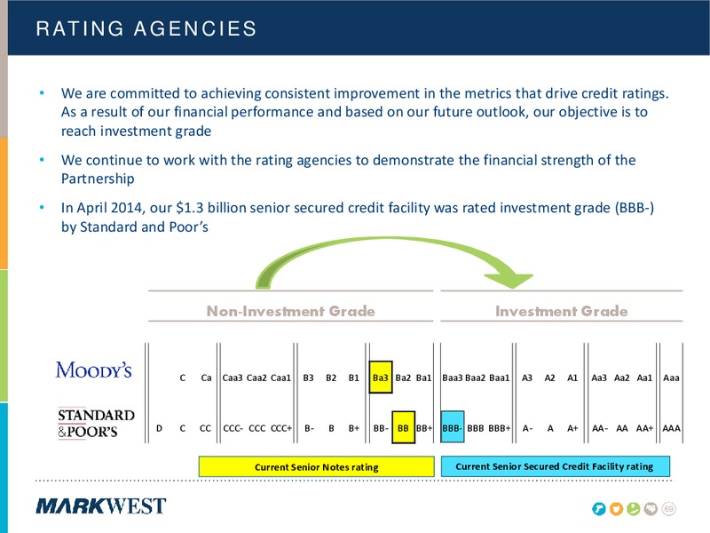 2014 INVESTOR & ANALYST CONFERENCE – Markwest Energy Partners, L.P. – slide 69
