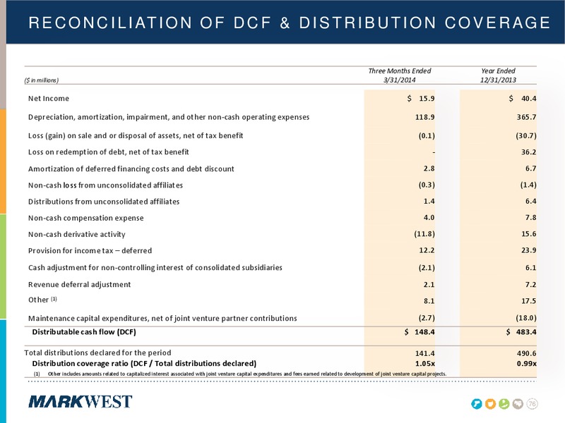 2014 INVESTOR & ANALYST CONFERENCE – Markwest Energy Partners, L.P. – slide 76