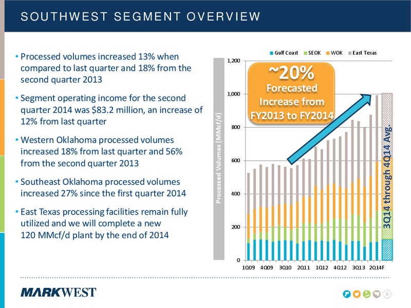 Q2 2014 Conference Call – Markwest Energy Partners, L.P. – slide 5