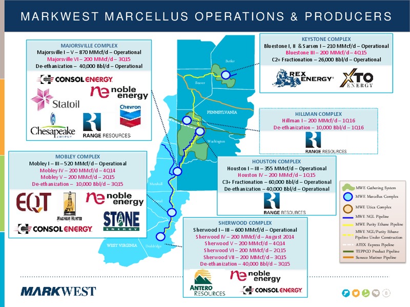 Q2 2014 Conference Call – Markwest Energy Partners, L.P. – slide 7