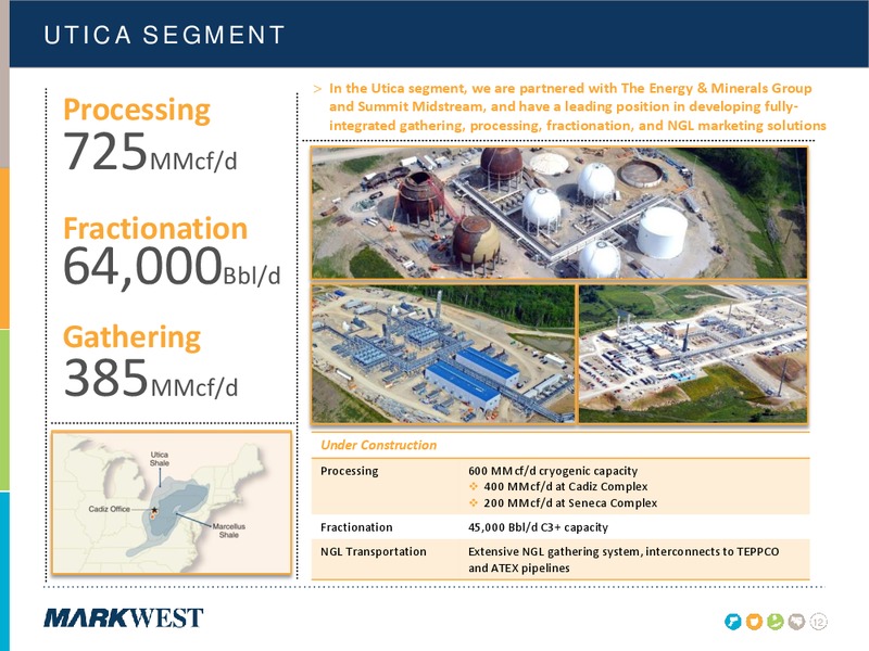 Morgan Stanley Marcellus Utica Summit  FINAL – Markwest Energy Partners, L.P. – slide 11