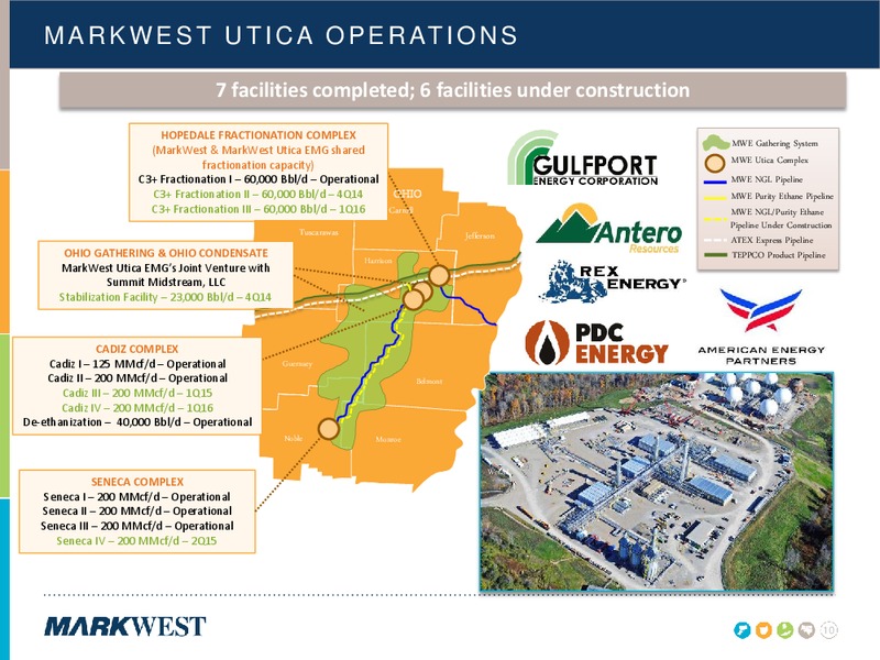 Q3 2014 CONFERENCE CALL – Markwest Energy Partners, L.P. – slide 9