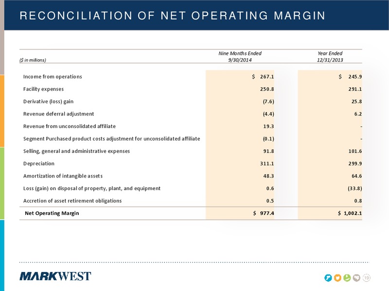 Q3 2014 CONFERENCE CALL – Markwest Energy Partners, L.P. – slide 18