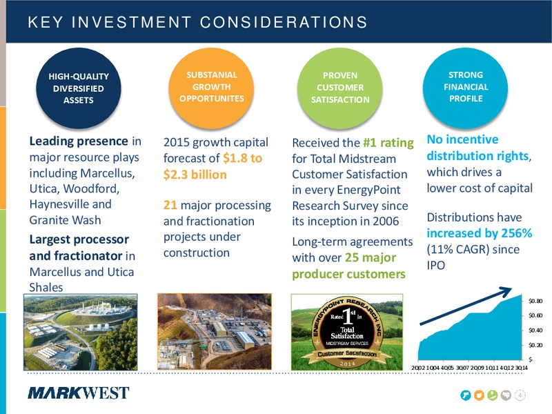 NOVEMBER 2014 INVESTOR PRESENTATION – Markwest Energy Partners, L.P. – slide 3