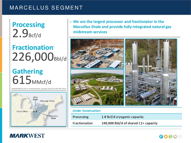 NOVEMBER 2014 INVESTOR PRESENTATION – Markwest Energy Partners, L.P. – slide 10