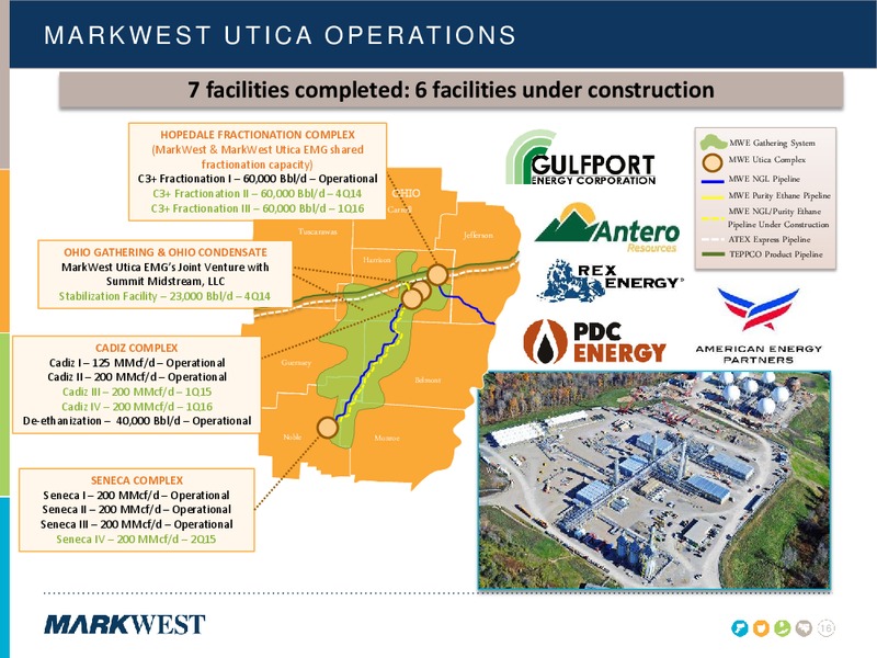 NOVEMBER 2014 INVESTOR PRESENTATION – Markwest Energy Partners, L.P. – slide 15