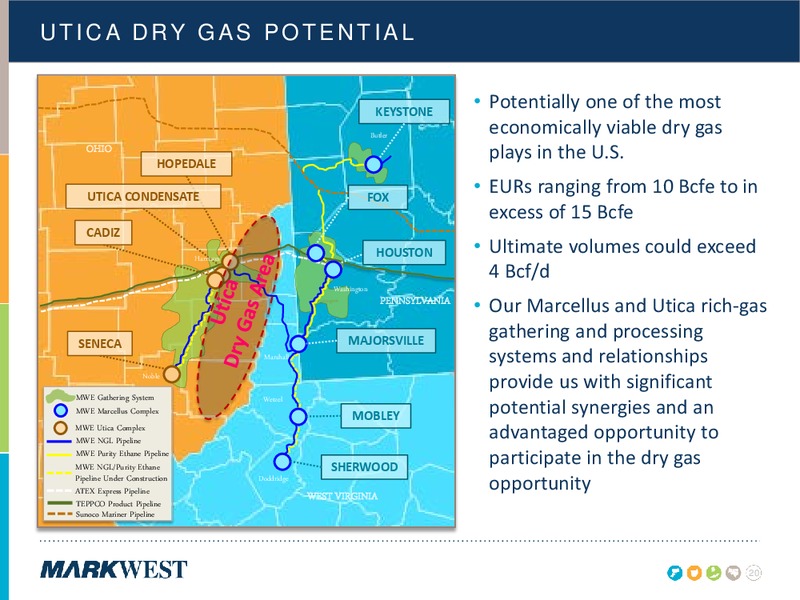 NOVEMBER 2014 INVESTOR PRESENTATION – Markwest Energy Partners, L.P. – slide 19