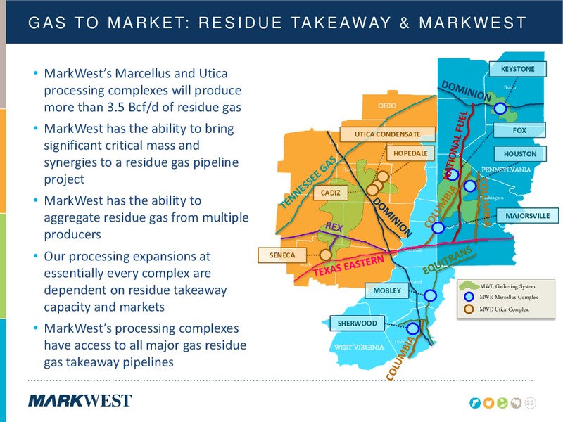 NOVEMBER 2014 INVESTOR PRESENTATION – Markwest Energy Partners, L.P. – slide 21