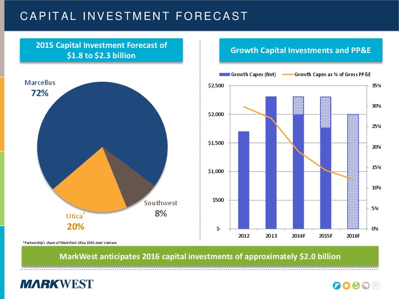 NOVEMBER 2014 INVESTOR PRESENTATION – Markwest Energy Partners, L.P. – slide 26