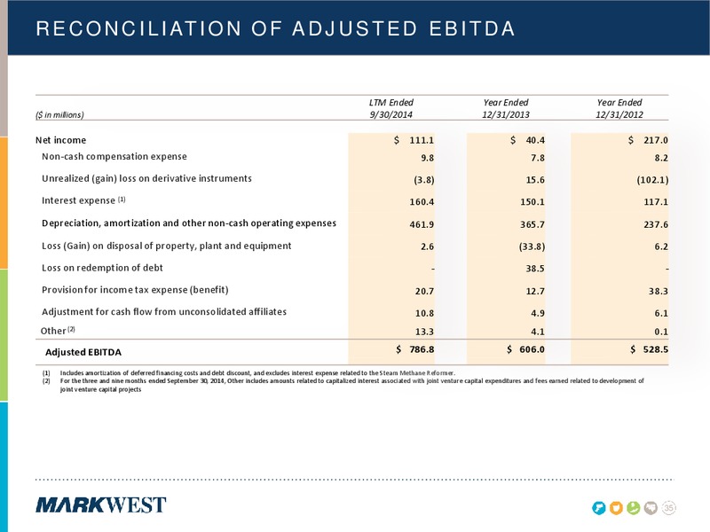 NOVEMBER 2014 INVESTOR PRESENTATION – Markwest Energy Partners, L.P. – slide 34