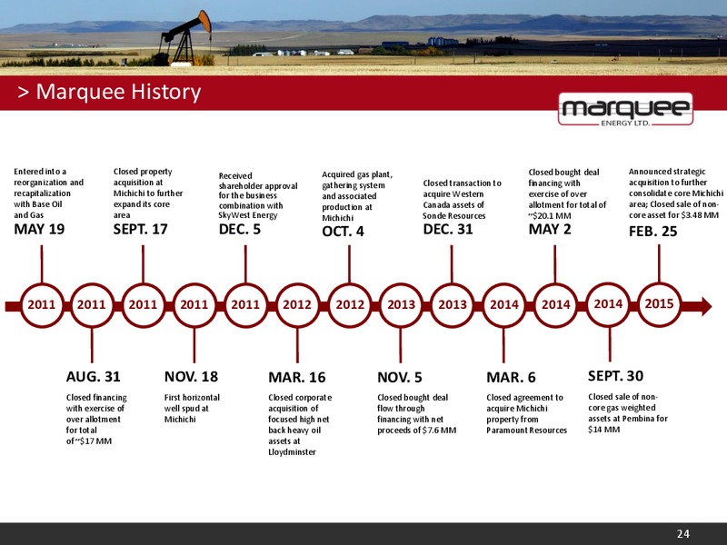 Corporate Presentation – Marquee Corporation – slide 23