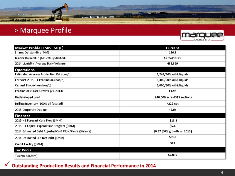 CORPORATE PRESENTATION – Marquee Energy Ltd. – slide 3