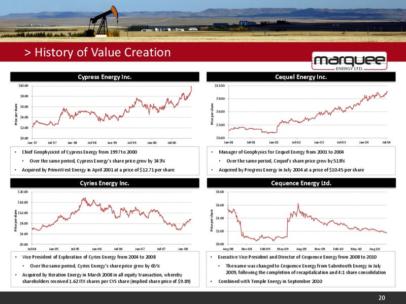 CORPORATE PRESENTATION – Marquee Energy Ltd. – slide 16