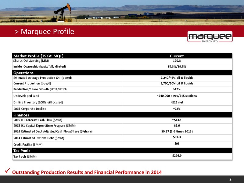 Corporate Presentation – Marquee Energy Ltd. – slide 3