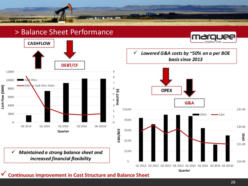 Corporate Presentation – Marquee Energy Ltd. – slide 14