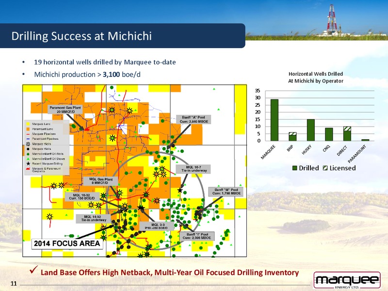 Oil Focused Growth Development and Production – Marquee Energy Ltd. – slide 9