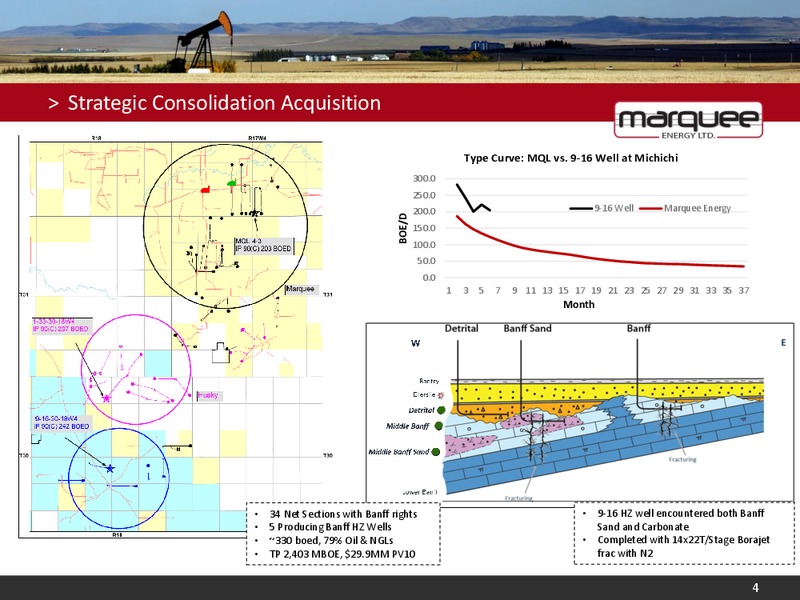 CORPORATE PRESENTATION – Marquee Energy Ltd. – slide 3
