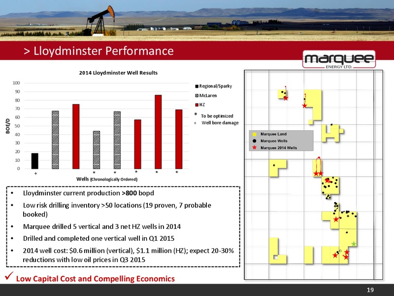 CORPORATE PRESENTATION – Marquee Energy Ltd. – slide 18