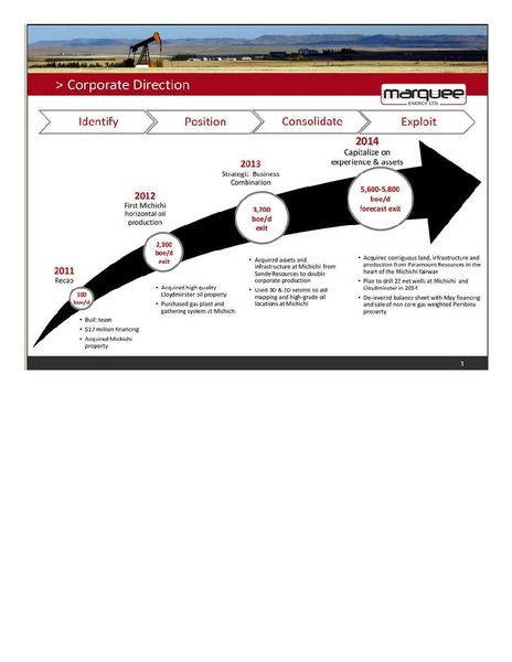 CANACCORD GENUITY 8TH ANNUAL GLOBAL RESOURCES CONFERENCE – Marquee Energy Ltd. – slide 4