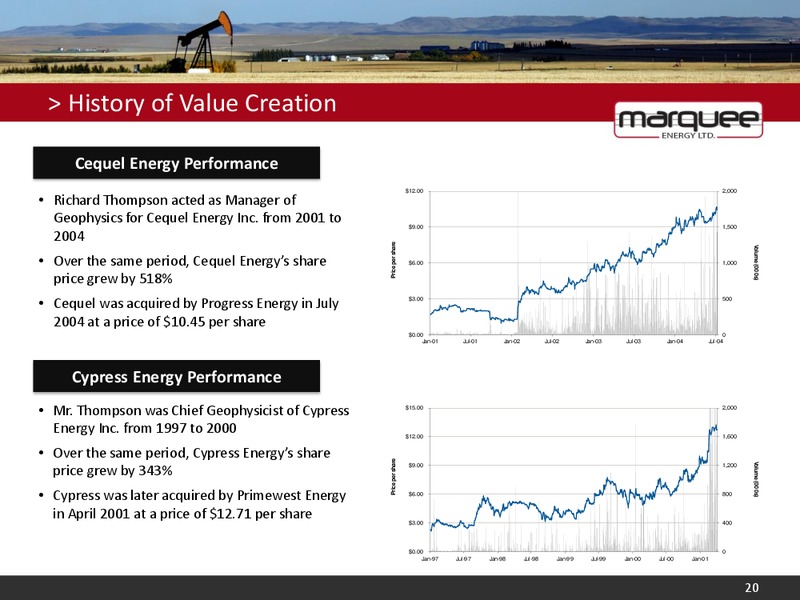 Corporate Presentation – Marquee Energy Ltd. – slide 19