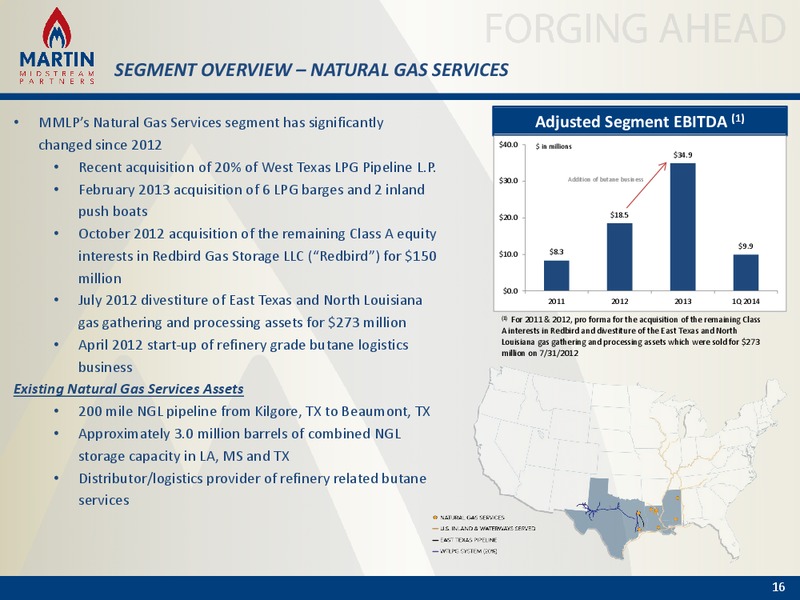 Bank of America Merrill Lynch Energy and Power Leveraged Finance Conference – Martin Midstream Partners Lp – slide 15