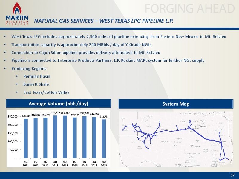Bank of America Merrill Lynch Energy and Power Leveraged Finance Conference – Martin Midstream Partners Lp – slide 16