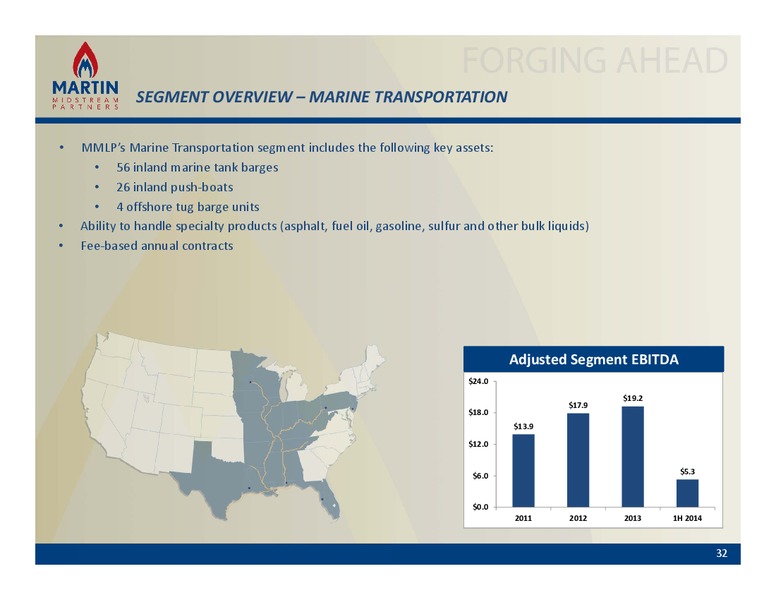 Non Deal Road Show – Martin Midstream Partners Lp – slide 31