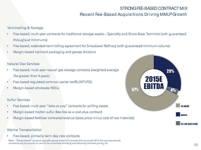 MARCH 2015 ANALYST & INVESTOR DAY – Martin Midstream Partners Lp – slide 11
