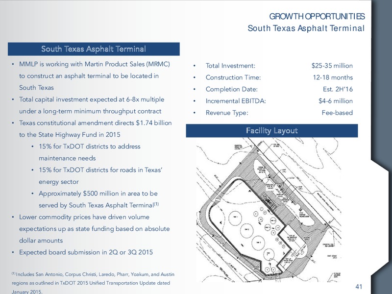 MARCH 2015 ANALYST & INVESTOR DAY – Martin Midstream Partners Lp – slide 40