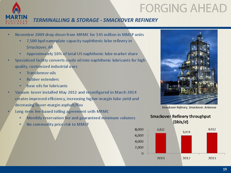 2014 Analyst and Investor Day – Martin Midstream Partners Lp – slide 18