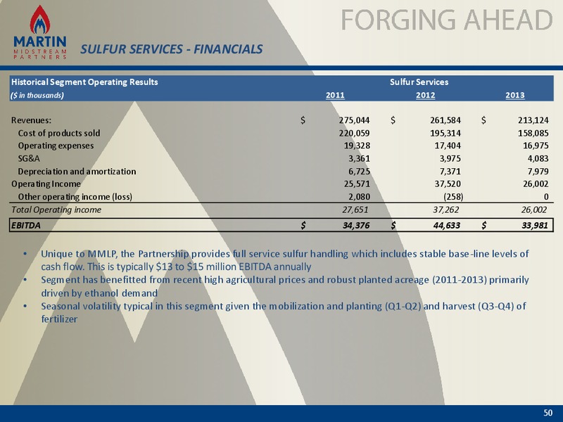 2014 Analyst and Investor Day – Martin Midstream Partners Lp – slide 49