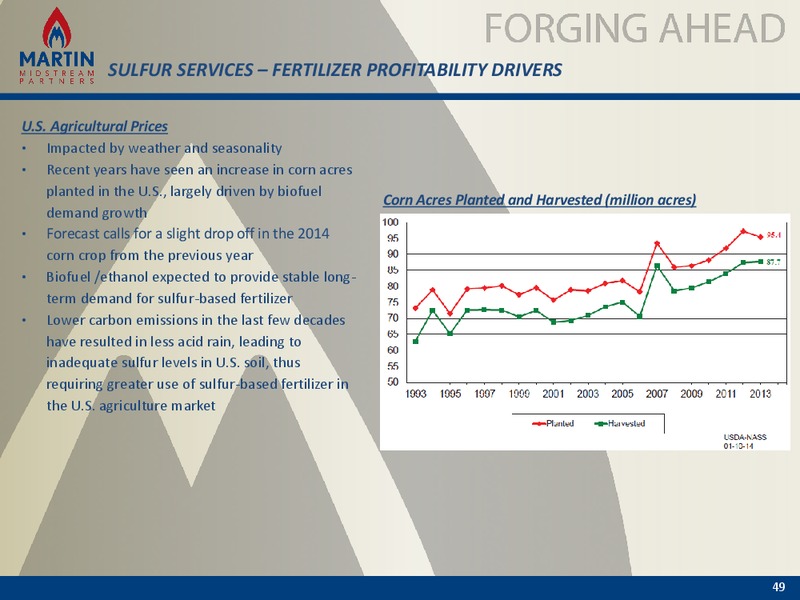 2014 Anaylst and Investor Day – Martin Midstream Partners Lp – slide 48
