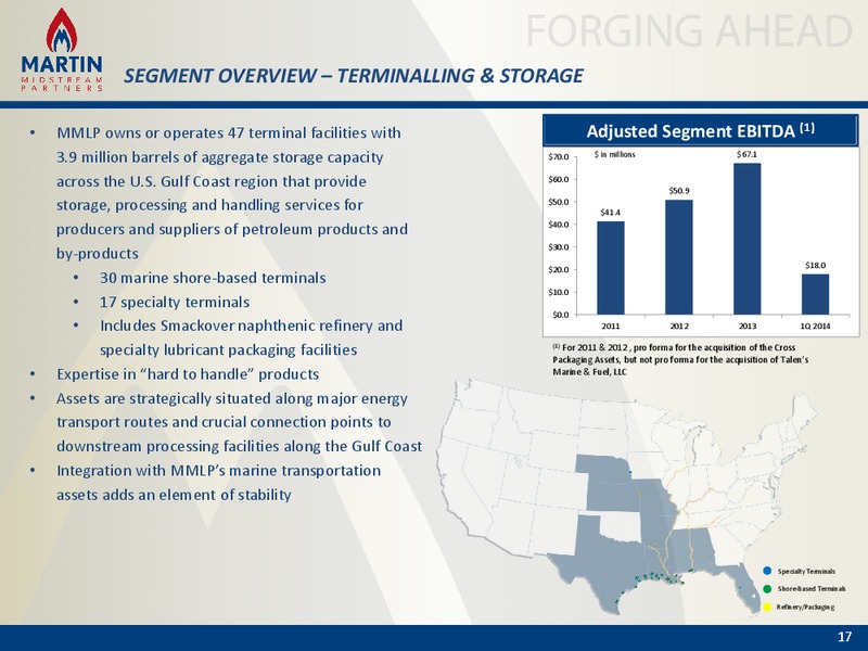 NAPTP Annual Investor Conference – Martin Midstream Partners Lp – slide 16