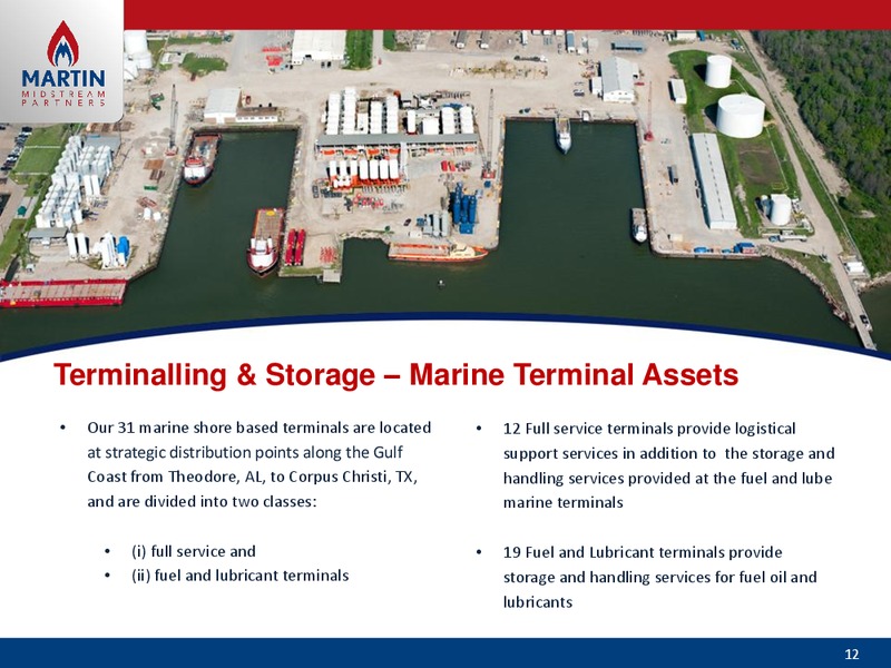 NAPTP ANNUAL INVESTOR CONFERENCE – Martin Midstream Partners Lp – slide 11