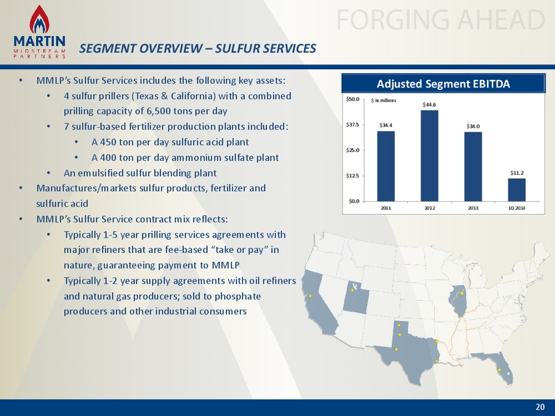 BAML Energy and Power Leverage Finance Conference – Martin Midstream Partners Lp – slide 19