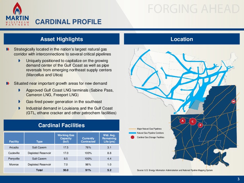 ACQUISITION OF CARDINAL INTERESTS – Martin Midstream Partners Lp – slide 2