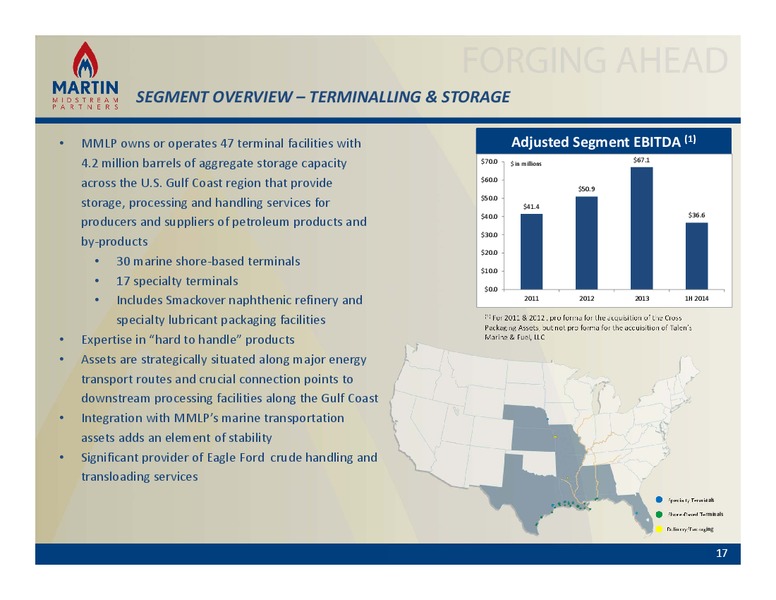MMLP NondealRoadShow – Martin Midstream Partners Lp – slide 16