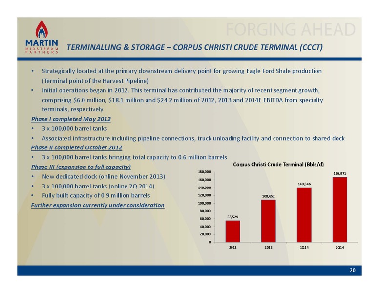 MMLP NondealRoadShow – Martin Midstream Partners Lp – slide 19