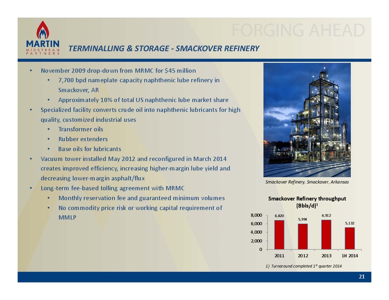 NON DEAL ROAD SHOW – Martin Midstream Partners Lp – slide 20
