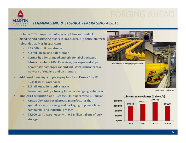 NON DEAL ROAD SHOW – Martin Midstream Partners Lp – slide 21