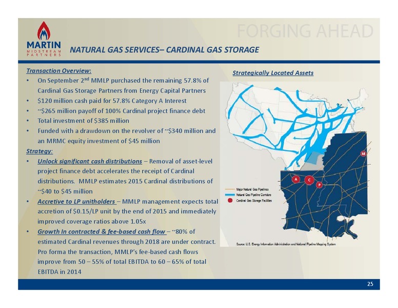 NON DEAL ROAD SHOW – Martin Midstream Partners Lp – slide 24
