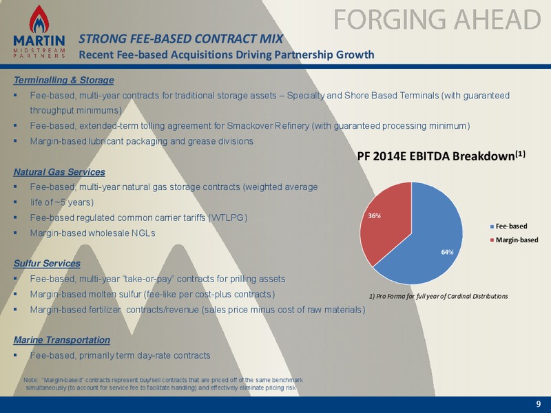 WELLS FARGO ANNUAL ENERGY SYMPOSIUM – Martin Midstream Partners Lp – slide 8