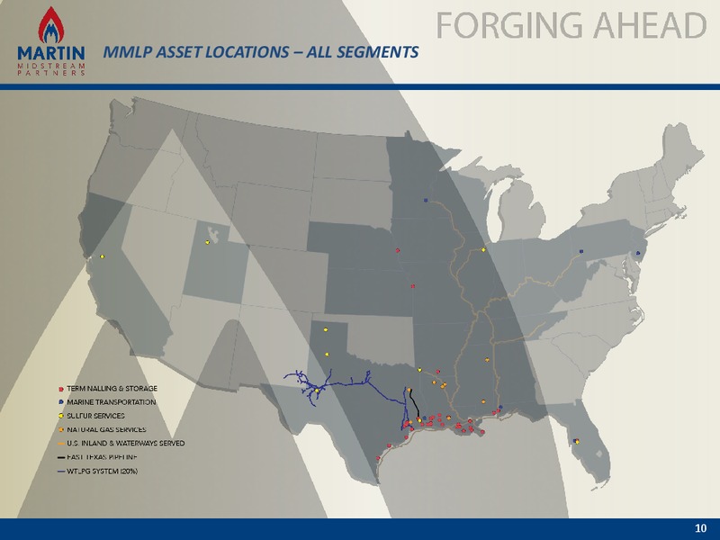 WELLS FARGO ANNUAL ENERGY SYMPOSIUM – Martin Midstream Partners Lp – slide 9
