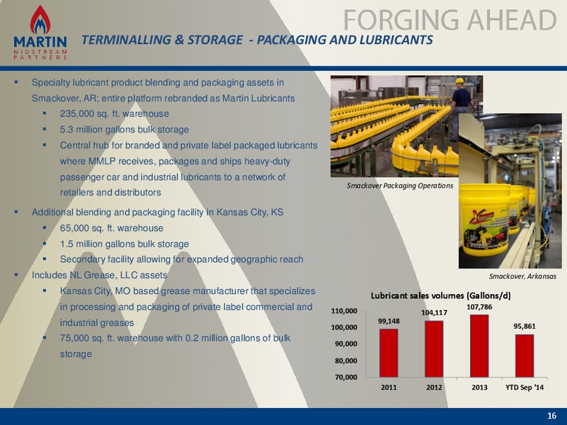 wells fargo energy sympostum – Martin Midstream Partners Lp – slide 15