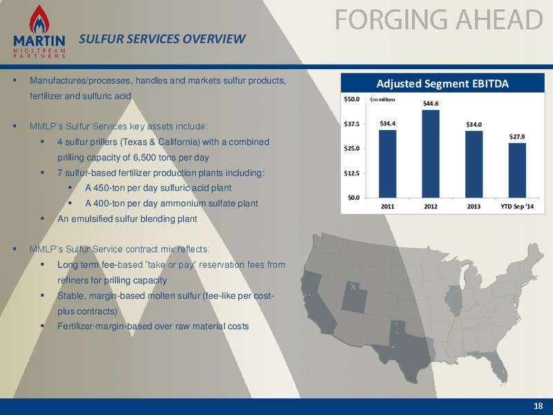 wells fargo energy sympostum – Martin Midstream Partners Lp – slide 17