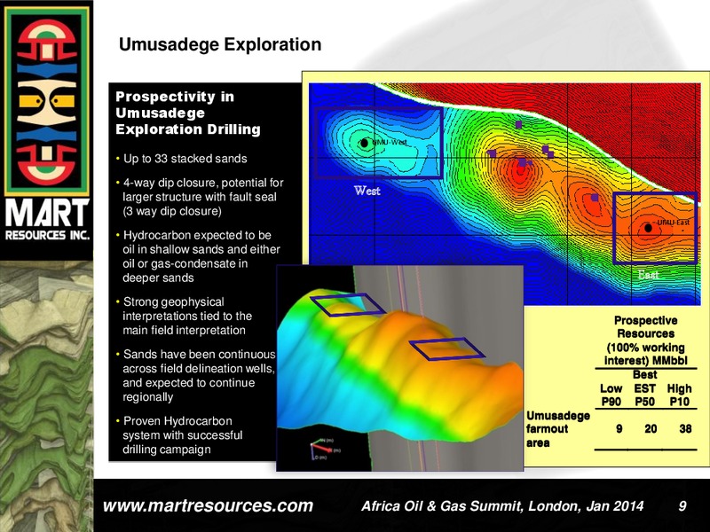 INVESTOR PRESENTATION – Mart Resources Inc – slide 8