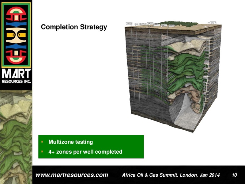 INVESTOR PRESENTATION – Mart Resources Inc – slide 9