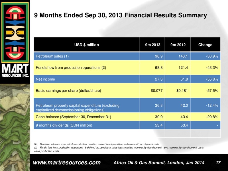 INVESTOR PRESENTATION – Mart Resources Inc – slide 16