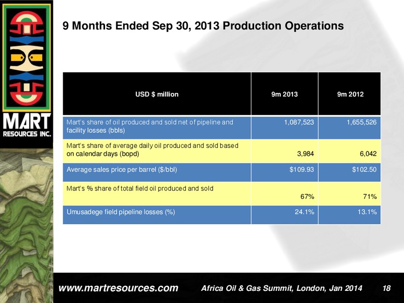 INVESTOR PRESENTATION – Mart Resources Inc – slide 17